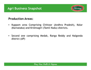 Agri Business Snapshot


Production Areas:
• Kuppam area Comprising Chittoor (Andhra Pradesh), Kolar
  (Karnataka) and Krishnagiri (Tamil Nadu) districts.


• Second one comprising Medak, Ranga Reddy and Nalgonda
  district (AP)
 
