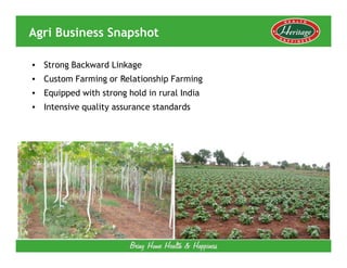 Agri Business Snapshot

• Strong Backward Linkage
• Custom Farming or Relationship Farming
• Equipped with strong hold in rural India
• Intensive quality assurance standards
 