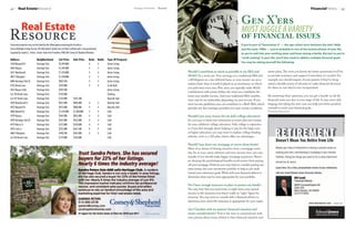 42       Real EstateResource                                                                                                      Heritage Homefront   August   August Heritage Homefront                                                                                   FinancialFitness           43


                                                                                                                                                                                                                Gen X’ers
                                                                                                                                                                                                                must juggle a variety
                                                                                                                                                                                                                of financial issues
Featured properties may not be listed by the office/agent presenting this brochure.                                                                                                                             If you’re part of “Generation X” — the age cohort born between the mid-1960s
Source Multiple Listing Service. All information herein has not been verified and is not guaranteed.                                                                                                            and the early 1980s — you’re probably in one of the busiest phases of your life,
Supplied by Sandra L. Peters, Senior Sales Vice President, PBD,SRS Comey  Shepherd Realtors                                                                                                                    as you’re well into your working years and busy raising a family. But just as you’re
                                                                                                                                                                                                                “multi-tasking” in your life, you’ll also need to address multiple financial goals.
Address                       Neighborhood              List Price       Sale Price        Beds        Baths   Type Of Property
                                                                                                                                                                                                                You may be asking yourself the following:
4150 Maxwell Dr               Heritage Club             $2,249,000                         4           6       Active Listing
4464 Raynor                   Heritage Club             $1,349,000                         5           5       Active Listing
4615 MacDonald                Heritage Club             $1,310,000                         5           6       Active Listing                                   Should I contribute as much as possible to my IRA and                 estate plans. The more you know, the better positioned you’ll be
4857 Tillinghast              Heritage Club             $1,250,000                         5           5       Active Listing                                   401(k)? In a word, yes. Your earnings on a traditional IRA and        to provide assistance and support if and when it’s needed. For
                                                                                                                                                                a 401(k)grow on a tax-deferred basis, so your money can accu-         example, you should inquire of your parents if they’ve desig-
6886 Heritage Club Dr         Heritage Club             $869,450                           4           4       Active Listing
                                                                                                                                                                mulate faster than it would if placed in an investment on which       nated a durable power of attorney to make financial decisions
4723 Braid Lane               Heritage Club             $769,000                           3           3       To Be Built
                                                                                                                                                                you paid taxes every year. Plus, since you typically make 401(k)      for them in case they’re ever incapacitated. 
4562 Raynor (lot)             Heritage Club             $349,500                                               Active Listing
                                                                                                                                                                contributions with pretax dollars, the more you contribute, the
Lot 256 Braid Lane            Heritage Club             $149,000                                               Pending
                                                                                                                                                                lower your taxable income. And your traditional IRA contribu-         By answering these questions, you can get a handle on all the
Lot 257 Braid Lane            Heritage Club             $125,000        $107,500                               Recently Sold                                    tions may be tax-deductible, depending on your income. If you         financial issues you face at your stage of life. It may seem chal-
4629 MacDonald Ct             Heritage Club             $875,000        $840,000           4           5       Recently Sold                                    meet income guidelines, you can contribute to a Roth IRA, which       lenging, but taking the time now can help you better position
4922 Maxwell Dr               Heritage Club             $875,000        $800,000           4           4       Recently Sold                                    provides tax-free earnings, provided you meet certain conditions.     yourself to reach your financial goals.     
4606 Mawell Dr                Heritage Club             $1,479,000      $1,300,000         5           4       Sold                                                                                                                   Provided by Edward Jones

4729 Raynor                   Heritage Club             $949,900        $825,000           4           3       Sold                                             Should I put away money for my kids’ college education?
6944 Heritage Club Dr         Heritage Club             $625,000        $565,000           4           4       Sold                                             It’s not easy to fund your retirement accounts plus save money
4579 Morris Ct                Heritage Club             $575,000        $550,000           4           4       Sold                                             for your children’s college education. Still, college is expensive,
4953 Colt Ln                  Heritage Club             $525,000        $467,500           4           4       Sold                                             so if you feel strongly about helping to pay for the high costs
4868 Tillinghast              Heritage Club             $498,700        $445,000           5           4       Sold                                             of higher education, you may want to explore college funding
Lot 243 Braid Lane            Heritage Club             $179,000        $160,000                               Sold                                             vehicles, such as a 529 plan, which offers tax advantages.

                                                                                                                                                                Should I pay down my mortgage or invest those funds?
                                                                                                                                                                Most of us dream of freeing ourselves from a mortgage some-
                                                                                                                                                                day. So, as your career advances and your income rises, you may
                                                                                                                                                                wonder if you should make bigger mortgage payments. There’s
                                                                                                                                                                no denying the psychological benefits you’d receive from paying
                                                                                                                                                                off your mortgage. However, you may want to consider putting any
                                                                                                                                                                extra money into your investment portfolio to help as you work
                                                                                                                                                                toward your retirement goals. Work with your financial advisor to
                                                                                                                                                                determine what may be most appropriate for your portfolio.
                                                                                                                                                                 
                                                                                                                                                                Do I have enough insurance in place to protect my family?
                                                                                                                                                                You may hear that you need seven or eight times your annual
                                                                                                                                                                income in life insurance, but there’s really no “right” figure for
                                                                                                                                                                everyone. You may want to consult with a financial advisor to
                                                                                                                                                                determine how much life insurance is appropriate for your needs. 
                                                                                                                                                                 
                                                                                                                                                                Am I familiar with my parents’ financial situation and
                                                                                                                                                                estate considerations? Now is the time to communicate with
                                                                                                                                                                your parents about issues related to their financial situation and
 