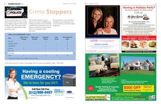 8     NeighborhoodNews                                                                                               Heritage Homefront   July   July Heritage Homefront   9




                                                      Crime Stoppers
The accompanying table shows a break-                 During this period there was some             This report does not cover residents of
down of police activity for the one month             police activity within our neighborhoods      the Woods as their subdivision is out-
period beginning April 16, 2012 and end-              including two thefts in the Colt Pod. This    side the jurisdiction of the Mason Police
ing May 15, 2012. This summary table                  reminds us that we should continue to be      Department.
is compiled from Mason Police incident                vigilant and report any suspicious activity
logs for the period.                                  that we see to the Mason police
                                                      (925-2525).

      APRIL 16, 2012 THROUGH MAY 15, 2012

                                 Theft, Criminal           Traffic Crash,       Suspicious             Extra          Alarm Drops and
      Area
                                    Damage                   No Injury           Activity             Patrols              Other
      Ross Pod                            -                        -                 1                    -                   3
      Heritage Club Pod                   -                        -                 1                   1                    2
      Maxwell Pod                         -                        -                 1                   1                    4
      Colt Pod                            2                        -                 -                    -                   4
      Braid Lane                          -                        -                 -                    -                   -
      The Woods*
      Total                               2                        -                 3                   2                   13

     * The Mason Police Department does not tabulate incidents in The Woods.



“If you must leave your car outside a locked garage, take care to remove any valuables at night” – Mason Police
 