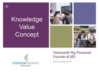 Yeshwanth Raj ParasmalFounder & MD Kolkata, 06 May 2010 Knowledge Value Concept 