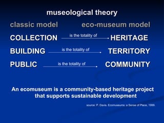 museological theory classic model COLLECTION  BUILDING PUBLIC eco-museum model HERITAGE  TERRITORY COMMUNITY is the totali...