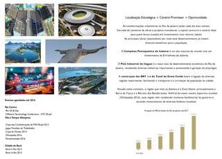 Localização Estratégica + Cenário Promissor = Oportunidade.

                                                                                       As transformações urbanísticas no Rio de Janeiro estão cada dia mais visíveis.
                                                                                 Cercada de canteiros de obras e projetos inovadores, a capital carioca é o cenário ideal
                                                                                             para quem busca ousadia em investimento com retorno rápido.
Ilustração Artística                                      Ilustração Artística

                                                                                        As principais obras responsáveis por todo esse desenvolvimento já trazem
                                                                                                                 diversos benefícios para a população.


                                                                                     O Complexo Petroquímico de Itaboraí é um dos maiores do mundo com um
                                                                                                                investimento de 8,4 bilhoes de dólares.


Ilustração Artística                   Foto Ilustrativa
                                                                                  O Polo Industrial de Itaguaí é o maior eixo de desenvolvimento econômico do Rio de
                                                                                 Janeiro, recebendo diversas indústrias importantes e aumentando a geração de empregos.


                                                                                   A construção das BRT´s e do Túnel da Grota Funda fazem a ligação de diversas
                                                                                   regiões importantes, facilitando o transporte e a circulação da população na cidade.


                                                                                  Situada neste contexto, a região que mais se destaca é a Zona Oeste, principalmente a
                                                                                 Barra da Tijuca e o Recreio dos Bandeirantes. Anfitriã do maior evento esportivo mundial
Ilustração Artística                                      Ilustração Artística


                                                                                    (Olimpíadas 2016), essa região vêm recebendo inúmeras benfeitorias do governo e
Eventos agendados até 2016
                                                                                                  atraindo investimentos de diversos âmbitos mundiais.

Rio Centro
.Rio Oil & Gas                                                                                                  Projeção do PIB do Estado do Rio de Janeiro até 2017
.Offshore Tecnhnology Conference - OTC Brazil                                                                                                                          R$ 1.251 mi


Vila e Parque Olímpicos

.Copa das Confederações da FIFA Brasil 2013                                                                                                               R$ 915 mi


.Jogos Mundiais do Trabalhador
                                                                                                                                             R$ 809 mi
.Copa do Mundo 2014
.Olímpiadas 2016                                                                                                                R$ 695 mi



.Paraolimpíadas 2016                                                                                               R$ 619 mi

                                                                                                   R$ 552 mi




Cidade do Rock
.Rock In Rio 2013                                                                                    2012            2013         2014         2015         2016          2017


.Rock In Rio 2015                                                                                 Fonte: IBGE
 