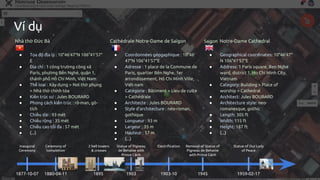 Ví dụ
Nhà thờ Đức Bà
● Tọa độ địa lý : 10°46′47″N 106°41′57″
E
● Địa chỉ : 1 công trường công xã
Paris, phường Bến Nghé, quận 1,
thành phố Hồ Chí Minh, Việt Nam
● Thể loại : Xây dựng > Nơi thờ phụng
> Nhà thờ chính tòa
● Kiến trúc sư : Jules BOURARD
● Phong cách kiến trúc : rô-man, gô-
tích
● Chiều dài : 93 mét
● Chiều rộng : 35 mét
● Chiều cao tối đa : 57 mét
● (...)
Cathédrale Notre-Dame de Saïgon
● Coordonnées géogaphique : 10°46′
47″N 106°41′57″E
● Adresse : 1 place de la Commune de
Paris, quartier Bên Nghe, 1er
arrondissement, Hô Chi Minh Ville,
Viêt-nam
● Catégorie : Bâtiment > Lieu de culte
> Cathédrale
● Architecte : Jules BOURARD
● Style d’architecture : néo-roman,
gothique
● Longueur : 93 m
● Largeur : 35 m
● Hauteur : 57 m
● (...)
Saigon Notre-Dame Cathedral
● Geographical coordinates: 10°46′47″
N 106°41′57″E
● Address: 1 Paris square, Ben Nghe
ward, district 1, Ho Chi Minh City,
Vietnam
● Category: Building > Place of
worship > Cathedral
● Architect: Jules BOURARD
● Architecture style: neo-
romanesque, gothic
● Length: 305 ft
● Width: 115 ft
● Height: 187 ft
● (...)
1877-10-07 1959-02-1719451903-1019031880-04-11
Inaugural
Ceremony
Ceremony of
completion
1895
2 bell towers
& crosses
Statue of Pigneau
de Behaine with
Prince Cảnh
Electrification Removal of Statue of
Pigneau de Behaine
with Prince Cảnh
Statue of Our Lady
of Peace
 