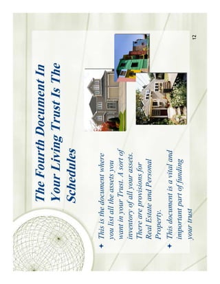 The Fourth Document In
           Your Living Trust Is The
           Schedules

This is the document where
you list all the assets you
want in your Trust. A sort of
inventory of all your assets.
There are provisions for
Real Estate and Personal
Property.
This document is a vital and
important part of funding
your trust
                                      12
 