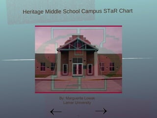 Heritage Middle School Campus STaR Chart  By: Marguerite Lowak Lamar University 