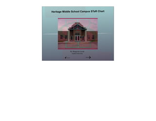 Heritage Middle School Campus STaR Chart




              By: Marguerite Lowak
                Lamar University


                        1
 