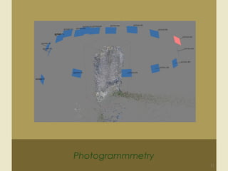 Photogrammmetry
11
 