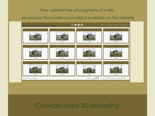 Crowdsourced 3D Modelling
They upload their photographs of a site,
we process the model and make it available on the website
14
 