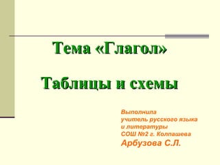 Herlen | PPT
