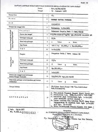 Nomor Unrt
Narna
Nornor dan trn$al surat keterangan
Doktc r Pcn guji Terscn diri
Mara karja golongan rurtuk cnaikan gaji bukala
bcdlurrya
Tcmpat bekcrja
KETERANGAN
Lr*. 1th198?
l{o, I{.II[..r,870p-l
6 JZ,
, Uqtl rsj
DAFTAR LAIIPIRAN gln*f xrmmsnr.t cuEERNUR *rper,e DAERAn TK I JAwA BARAT
.
' ' :- :
. I** : Az1.iz/ss,,t|o9/S?
,.,.,,.. . Tanggatr . t 12 Janrari L98?
1?.
'd()
oo
t)
.- D.
$6d
D'(,
q"
HE8}'IN Sl.S[aa, PEMTAII,,
3 ' 131316???
ifuls$ang, 1i?1O-1S3
5 i Grbsnrur Kepa.la Datt I Jso Bard
81j/sru293/,-D4"s/84
-
tgI..28-9-84 .no.uztrt 45
tL/a
- Tahun - Bulan.
BCTo X Rp. 21.200;- - Bp.L6.g6Or_
1-1o-L984
Peaga.tur l{,,,ta / Ouru Oz{res S
I.I,/*
Tahun 4 Bulan.
Bp.!$"2ggr-
1-8-I98?
7 29 N!! / 86 t s,1 .r5- 1 a-86
Tahun 4 Bulm.'
ffitr _l
An. GUBERMJR
rrerr6g t(llth. . :.
DAERAH TI}.{GKAT J JAWA:BAMT.
SnnC lkao Rant.Dina*s FEK l(eorJatiluhur
Kab.ft:rrrakarta,
a. Ybe.ad.aLeh pogaxai liegeri Sipil pusat d.nb.
b. Ponci&ikan I jz. s,E[ih-.].99j;-prc.Iffi-'
c. Konaikaa sBJi berilcutnri ic r_r-o.i-
. jlka neomnuhi eya:rat sisDai-i
d.. Lu.Lus tatihan,pnl ;l_efatga glff X_aog dise*lcussea:ian di c!*boa GJier.- tLG?
3/f t_gi. 12-1-1gB?
---.:r '.
PJ"
Lrt
 