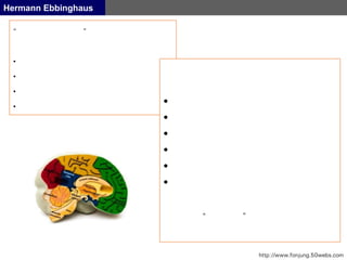Hermann Ebbinghaus
“ ”
•
•
•
•
http://www.fonjung.50webs.com
•
•
•
•
•
•
“ ”
 