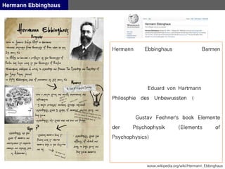 Hermann Ebbinghaus Barmen
Eduard von Hartmann
Philosphie des Unbewussten (
Gustav Fechner's book Elemente
der Psychophysik (Elements of
Psychophysics)
Hermann Ebbinghaus
www.wikipedia.org/wiki/Hermann_Ebbinghaus
 