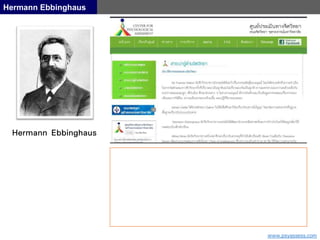 www.psyassess.com
Hermann Ebbinghaus
Hermann Ebbinghaus
 