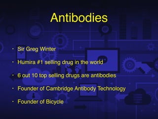 • Founder of Abcam
• Billion $ company selling antibodies
• Angel investor and mentor
Jonathan Milner
Milner
 