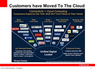 Customers have Moved To The Cloud