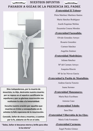NUESTROS DIFUNTOS
PASARON A GOZAR DE LA PRESENCIA DEL PADRE
-Fraternidad El Toboso-
Petra Martínez Martínez-Santos
María Sánchez Rodríguez
Josefa Esquinas Molina
Encarnita Conesa Morales
-Fraternidad Fuensalida-
Olvido González Arroyo
Rosario González
Carmen Sánchez
Angelita Jiménez
-Fraternidad Madridejos-
Juliana Sánchez
Mª del Carmen Arroyo
Joaquina Rincón
Mª de las Nieves García
-Fraternidad la Puebla de Montalbán-
Andrea García-Tenorio
Juana Serrano
-Fraternidad Manzanares-
María Ruíz Escribano
Antonia Cano
-Fraternidad Toledo-
Sara Díaz
-Fraternidad Villarrubia de los Ojos-
María Urda Fernández
-Fraternidad Carmena-
Ángel Perales Gómez
Dios todopoderoso, por la muerte de
Jesucristo, tu Hijo, destruiste nuestra muerte;
por su reposo en el sepulcro santificaste las
sepulturas y por su gloriosa resurrección nos
restituiste la vida a la inmortalidad.
Escucha nuestra oración por aquellos que
muertos en Cristo y consepultados en él,
anhelan la feliz esperanza de la resurrección.
Concede, Señor de vivos y muertos, a cuantos
por la fe, alabarte sin fin en el cielo.
"Dales, Señor el descanso eterno y brille para ellos
la luz eterna"
 