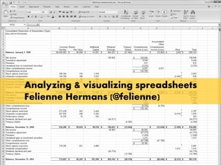 Analyzing & visualizing spreadsheets
Felienne Hermans (@felienne)
 
