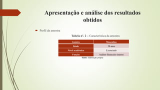 Apresentação e análise dos resultados
obtidos
 Perfil da amostra
Tabela nº. 2 – Característica da amostra
Genéro Masculino
Idade 38 anos
Nível académico Licenciado
Função Auditor financeiro interno
Fonte: Elaboração própria
 