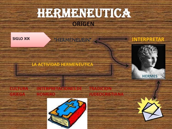 Historia de la hermeneutica ferraris pdf