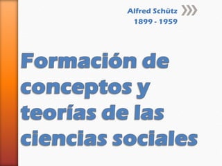 Alfred Schütz
 1899 - 1959
 