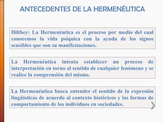 ANTECEDENTES DE LA HERMENÉUTICA


Dilthey: La Hermenéutica es el proceso por medio del cual
conocemos la vida psíquica con la ayuda de los signos
sensibles que son su manifestaciones.


La Hermenéutica intenta establecer un proceso de
interpretación en torno al sentido de cualquier fenómeno y se
realice la comprensión del mismo.


La Hermenéutica busca entender el sentido de la expresión
lingüísticas de acuerdo al contexto históricos y las formas de
comportamiento de los individuos en sociedades.
 