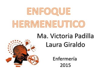 Ma. Victoria Padilla
Laura Giraldo
Enfermería
2015
 