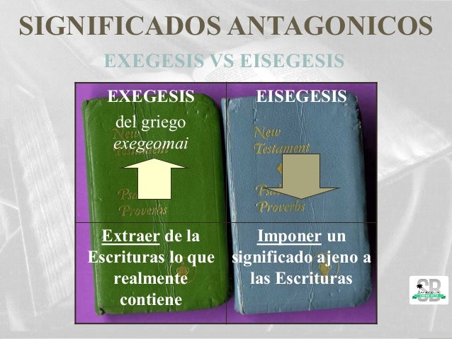 Image result for exegesis Eisegesis
