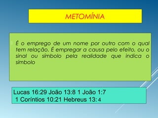 METOMÍNIA
 É o emprego de um nome por outro com o qual
tem relação. É empregar a causa pelo efeito, ou o
sinal ou símbolo pela realidade que indica o
símbolo
Lucas 16:29 João 13:8 1 João 1:7
1 Coríntios 10:21 Hebreus 13: 4
 