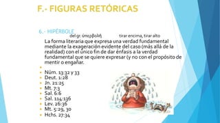 6.- HIPÉRBOLE
del gr. ὑπερβολή tirar encima, tirar alto
La forma literaria que expresa una verdad fundamental
mediante la exageración evidente del caso (más allá de la
realidad) con el único fin de dar énfasis a la verdad
fundamental que se quiere expresar (y no con el propósito de
mentir o engañar.
◾
◾ Núm. 13:32 y 33
◾ Deut. 1:28
◾ Jn. 21:25
◾ Mt. 7:3
◾ Sal. 6:6
◾ Sal. 114:136
◾ Lev. 26:36
◾ Mt. 5:29, 30
◾ Hchs. 27:34
 