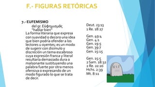 7.- EUFEMISMO
del gr. Εὐφημισμός
“hablar bien”
La forma literaria que expresa
con suavidad o decoro una idea
que bien podría ofender a los
lectores u oyentes; es un modo
de sugerir con disimulo y
discreción un tema escabroso
cuya expresión franca y literal
resultaría demasiado dura o
malsonante sustituyendo una
palabra fuerte por otra menos
ofensiva o expresando de un
modo figurado lo que se trata
de decir.
Deut. 23:13
1 Re. 18:27
Gen. 49:4
Gen. 4:1
Gen.19:5
Gen. 39:7
Gen. 15:15
Gen. 15:5
2Sam. 18:32
2 Re. 22:20
Hchs. 2:39
Mt. 8:11
 