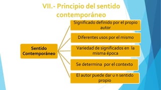 Sentido
Contemporáneo
Significado definido por el propio
autor
Diferentes usos por el mismo
Variedad de significados en la
misma época
Se determina por el contexto
El autor puede dar u n sentido
propio
 