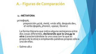 1.- MÉTAFORA
μεταφορά,
preposición μετά, metá, «más allá, después de»,
el verbo φορεῖν, phorein, «pasar, llevar»)
La forma literaria que indica alguna semejanza entre
dos cosas diferentes, declarando que la una es la
otra (caracterizándose la una cosa con lo que es
propio de la otra) o empleando palabras propias sólo a
una de ellas.
◾ Salmo 18:2
 
