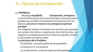 4.- PARÁBOLA
del griego παραβολή Comparación, semejanza
La forma literaria que narra cosas terrenales o acontecimientos
posibles que son fieles a la experiencia humana con el fin de
declarar, comunicar o ilustrar una semejanza espiritual
principal.
Sus imágenes siempre incorporan una narración que responde
con verdad a los hechos y experiencias de la vida humana. Sus
imágenes no traspasan jamás los límites de lo posible, es decir,
lo que pueden ser hechos reales.
La estructura de la Parábola:
El trasfondo. La ocasión particular de la parábola
La historia en sí. La narración
La verdad central. La lección espiritual de la parábola.
 