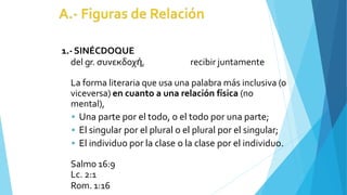 1.-SINÉCDOQUE
del gr. συνεκδοχή, recibir juntamente
La forma literaria que usa una palabra más inclusiva (o
viceversa) en cuanto a una relación física (no
mental),
 Una parte por el todo, o el todo por una parte;
 El singular por el plural o el plural por el singular;
 El individuo por la clase o la clase por el individuo.
Salmo 16:9
Lc. 2:1
Rom. 1:16
 