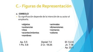 2.-SIMBOLO
◾ Su significación depende de la intención de su autor al
emplearlo.
•objetos
•sustancias
•ritos
•acontecimientos
•nombres
•animales
•dimensiones
•números
•colores
Ap. 5:5
1 Pe. 5:8
Daniel 7:4
2 Cr. 18:26
Ef. 5:2-6
Jn. 7:38
Ap. 22:1
 