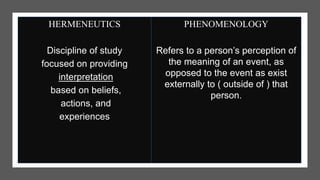 HERMENEUTICAL PHENOMENOLOGY.pptx presebt | PPTX