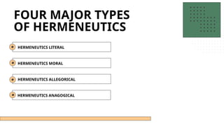 HERMENEUTICAL PHENOMENOLOGY HERMENEUTICAL PHENOMENOLOGY HERMENEUTICAL ...