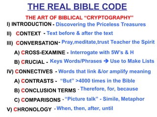 HERMENEUTICS-How to Study your Bible Roshan | PPT