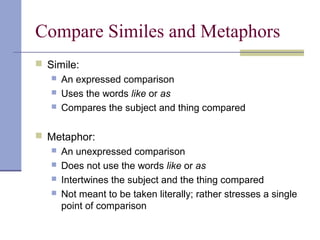 Compare Similes and Metaphors
 Simile:
 An expressed comparison
 Uses the words like or as
 Compares the subject and thing compared
 Metaphor:
 An unexpressed comparison
 Does not use the words like or as
 Intertwines the subject and the thing compared
 Not meant to be taken literally; rather stresses a single
point of comparison
 