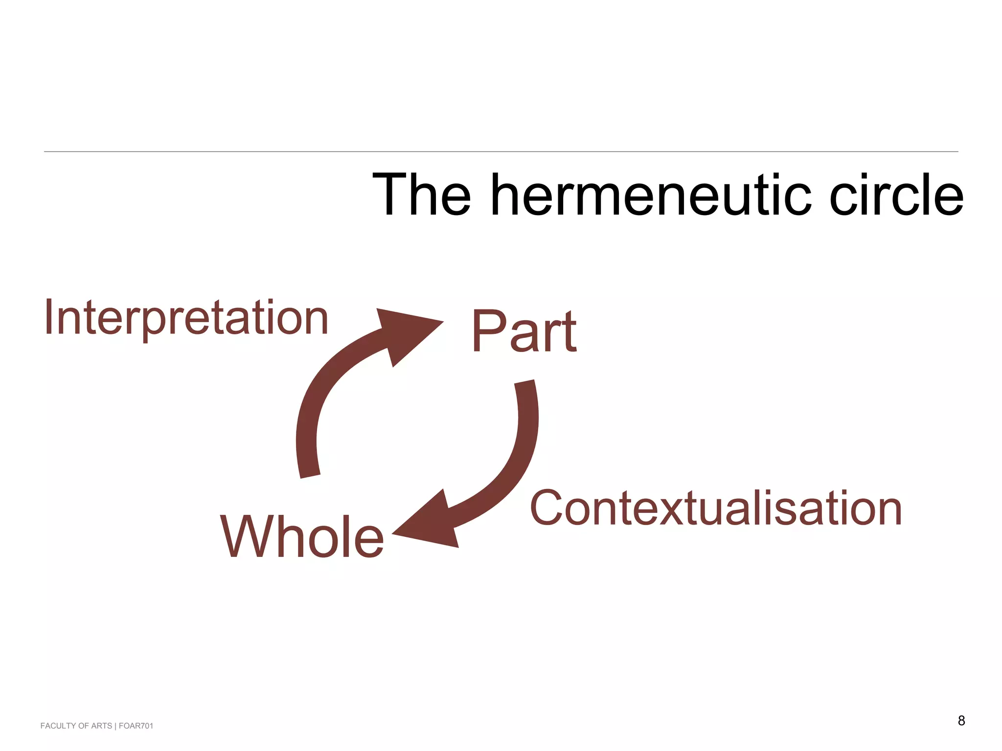The hermeneutic circle
FACULTY OF ARTS | FOAR701
Part
Whole
Interpretation
Contextualisation
8
 