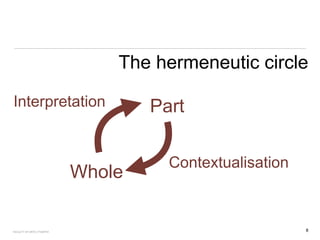 The hermeneutic circle
FACULTY OF ARTS | FOAR701
Part
Whole
Interpretation
Contextualisation
8
 