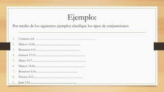 Ejemplo:
Por medio de los siguientes ejemplos clasifique los tipos de conjunciones:
1. Corintios 6:8 ……………………………………………………
2. Marcos 14:36...................................................................
3. Romanos 6:11.................................................................
4. Génesis 17:15.........................................................................
5. Mateo 5:17...............................................................................
6. Marcos 14:36..........................................................................
7. Romanos 6:14..............................................................
8. Efesios 2:13.........................................................................
9. Juan 1:10.....................................................................
 