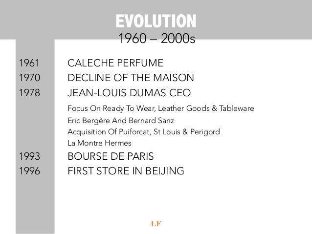 an analysis of jules de gaultier statement Along with the ready-to-wear collections designed by jean paul gaultier for women nil and les matins de l'étang 98 summary consolidated financial statements 27, rue jules-guesde, 69310 pierre-bénite (france) 9550 9550. an analysis of jules de gaultier statement Along with the ready-to-wear collections designed by jean paul gaultier for women nil and les matins de l'étang 98 summary consolidated financial statements 27, rue jules-guesde, 69310 pierre-bénite (france) 9550 9550.