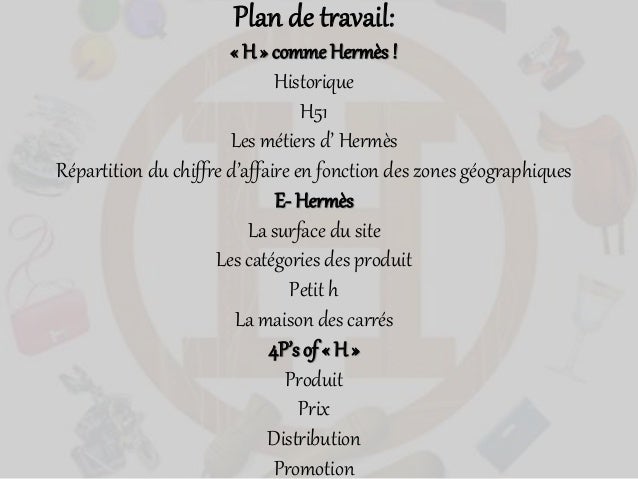 historique hermes