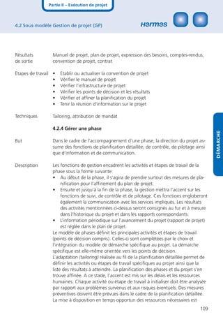 Partie II – Exécution de projet



4.2 Sous-modèle Gestion de projet (GP)




Résultats        Manuel de projet, plan de projet, expression des besoins, comptes-rendus,
de sortie        convention de projet, contrat

Etapes de travail •   Etablir ou actualiser la convention de projet
                  •   Vériﬁer le manuel de projet
                  •   Vériﬁer l‘infrastructure de projet
                  •   Vériﬁer les points de décision et les résultats
                  •   Vériﬁer et afﬁner la planiﬁcation du projet
                  •   Tenir la réunion d’information sur le projet

Techniques       Tailoring, attribution de mandat

                 4.2.4 Gérer une phase




                                                                                                  DÉMARCHE
But              Dans le cadre de l‘accompagnement d‘une phase, la direction du projet as-
                 sume des fonctions de planiﬁcation détaillée, de contrôle, de pilotage ainsi
                 que d‘information et de communication.

Description      Les fonctions de gestion encadrent les activités et étapes de travail de la
                 phase sous la forme suivante:
                 • Au début de la phase, il s‘agira de prendre surtout des mesures de pla-
                      niﬁcation pour l’afﬁnement du plan de projet.
                 • Ensuite et jusqu’à la ﬁn de la phase, la gestion mettra l‘accent sur les
                      fonctions de suivi, de contrôle et de pilotage. Ces fonctions engloberont
                      également la communication avec les services impliqués. Les résultats
                      des activités mentionnées ci-dessus seront consignés au fur et à mesure
                      dans l‘historique du projet et dans les rapports correspondants.
                 • L’information périodique sur l’avancement du projet (rapport de projet)
                      est réglée dans le plan de projet.
                 Le modèle de phases déﬁnit les principales activités et étapes de travail
                 (points de décision compris). Celles-ci sont complétées par le choix et
                 l‘intégration du modèle de démarche spéciﬁque au projet. La démarche
                 spéciﬁque est elle-même orientée vers les points de décision.
                 L’adaptation (tailoring) réalisée au ﬁl de la planiﬁcation détaillée permet de
                 déﬁnir les activités ou étapes de travail spéciﬁques au projet ainsi que la
                 liste des résultats à atteindre. La planiﬁcation des phases et du projet s‘en
                 trouve afﬁnée. A ce stade, l’accent est mis sur les délais et les ressources
                 humaines. Chaque activité ou étape de travail à initialiser doit être analysée
                 par rapport aux problèmes survenus et aux risques éventuels. Des mesures
                 préventives doivent être prévues dans le cadre de la planiﬁcation détaillée.
                 La mise à disposition en temps opportun des ressources nécessaires est
                                                                                           109
 