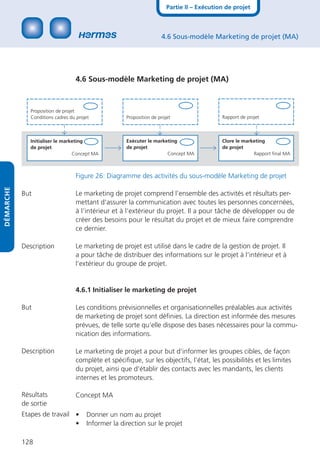 Partie II – Exécution de projet



                                                                     4.6 Sous-modèle Marketing de projet (MA)




                                  4.6 Sous-modèle Marketing de projet (MA)



              Proposition de projet
              Conditions cadres du projet            Proposition de projet                  Rapport de projet



              Initialiser le marketing               Exécuter le marketing                  Clore le marketing
              de projet                              de projet                              de projet
                                 Concept MA                           Concept MA                         Rapport ﬁnal MA



                                  Figure 26: Diagramme des activités du sous-modèle Marketing de projet
DÉMARCHE




           But                    Le marketing de projet comprend l’ensemble des activités et résultats per-
                                  mettant d‘assurer la communication avec toutes les personnes concernées,
                                  à l‘intérieur et à l‘extérieur du projet. Il a pour tâche de développer ou de
                                  créer des besoins pour le résultat du projet et de mieux faire comprendre
                                  ce dernier.

           Description            Le marketing de projet est utilisé dans le cadre de la gestion de projet. Il
                                  a pour tâche de distribuer des informations sur le projet à l‘intérieur et à
                                  l‘extérieur du groupe de projet.


                                  4.6.1 Initialiser le marketing de projet

           But                    Les conditions prévisionnelles et organisationnelles préalables aux activités
                                  de marketing de projet sont déﬁnies. La direction est informée des mesures
                                  prévues, de telle sorte qu’elle dispose des bases nécessaires pour la commu-
                                  nication des informations.

           Description            Le marketing de projet a pour but d‘informer les groupes cibles, de façon
                                  complète et spéciﬁque, sur les objectifs, l‘état, les possibilités et les limites
                                  du projet, ainsi que d‘établir des contacts avec les mandants, les clients
                                  internes et les promoteurs.

           Résultats              Concept MA
           de sortie
           Etapes de travail •         Donner un nom au projet
                             •         Informer la direction sur le projet

           128
 