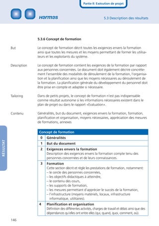 Partie II: Exécution de projet



                                                                            5.3 Description des résultats




                         5.3.6 Concept de formation

           But           Le concept de formation décrit toutes les exigences envers la formation
                         ainsi que toutes les mesures et les moyens permettant de former les utilisa-
                         teurs et les exploitants du système.

           Description   Le concept de formation contient les exigences de la formation par rapport
                         aux personnes concernées. Le document doit également décrire concrète-
                         ment l‘ensemble des modalités de déroulement de la formation, l‘organisa-
                         tion et la planiﬁcation ainsi que les moyens nécessaires au déroulement de
                         la formation. La planiﬁcation générale du développement du personnel doit
                         être prise en compte et adaptée si nécessaire.

           Tailoring     Dans de petits projets, le concept de formation n‘est pas indispensable
                         comme résultat autonome si les informations nécessaires existent dans le
                         plan de projet ou dans le rapport «Evaluation».

           Contenu       Généralités, but du document, exigences envers la formation, formation,
                         planiﬁcation et organisation, moyens nécessaires, appréciation des mesures
                         de formations, annexes

                          Concept de formation
                           0   Généralités
RÉSULTAT




                           1   But du document
                           2   Exigences envers la formation
                               Description des exigences envers la formation compte tenu des
                               personnes concernées et de leurs connaissances.
                           3   Formation
                               Cette section décrit et règle les prestations de formation, notamment:
                               – le cercle des personnes concernées,
                               – les objectifs didactiques à atteindre,
                               – le contenu des cours,
                               – les supports de formation,
                               – les mesures permettant d’apprécier le succès de la formation,
                               – l’infrastructure (moyens matériels, locaux, infrastructure
                                 informatique, utilitaires).
                          4    Planiﬁcation et organisation
                               Déﬁnition des différentes activités, charges de travail et délais ainsi que des
                               dépendances qu’elles ont entre elles (qui, quand, quoi, comment, où).

           146
 