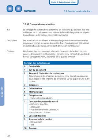 Partie II: Exécution de projet



                                                                         5.3 Description des résultats




                         5.3.12 Concept des autorisations

           But           Le concept des autorisations détermine les fonctions qui peuvent être exé-
                         cutées par tel ou tel service dans telle ou telle unité d’organisation et pour
                         lesquelles des autorisations doivent être octroyées.

           Description   Les autorisations se réfèrent aux objets du système informatique qu’elles
                         concernent et sont prescrites de manière ﬁxe. Ces objets sont délimités et
                         les autorisations qu’ils requièrent sont déﬁnies en conséquence.

           Contenu       Généralités, but du document, résumé à l’intention de la direction, exi-
                         gences, délimitations, méthodologie, compétences, concept des postes de
                         travail, concept des rôles, assurance de la qualité, annexes

                          Concept des autorisations
                          0    Généralités
                          1    But du document
                          2    Résumé à l’intention de la direction
                               Résumé concis des chapitres qui suivent. II ne devrait pas dépasser
                               deux pages et être imprimé de préférence sur du papier d’une autre
                               couleur.
                          3    Exigences
RÉSULTAT




                          4    Délimitations
                          5    Méthodologie
                          6    Compétences
                               – Tâches et responsabilités
                          7    Concept des postes de travail
                               – Déﬁnition des rôles
                               – Attribution
                               – Vue d’ensemble des utilisateurs
                               – Autorisations critiques
                          8    Concept des rôles
                          9    Assurance de la qualité
                               – Déroulement
                               – Test
                          10   Annexes


           150
 