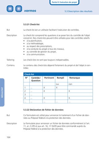 Partie II: Exécution de projet



                                                                           5.3 Description des résultats




                         5.3.21 Check-list

           But           La check-list est un utilitaire facilitant l’exécution de contrôles.

           Description   La check-list comprend les questions à se poser lors du contrôle de l’objet
                         concerné. Des check-lists peuvent être utilisées pour des contrôles relatifs
                         • à la planiﬁcation,
                         • à la méthodologie,
                         • au respect des prescriptions,
                         • à la conduite du projet à tous les niveaux,
                         • au contrôle de gestion du projet,
                         • à la communication.

           Tailoring     Les check-lists ne sont pas toujours indispensables.

           Contenu       Le contenu des check-lists dépend fortement du projet et de l’objet à con-
                         trôler.

                          Check-list
                           N°     Contrôle /      Pertinent      Rempli         Remarque
                                  Question
                                                                oui            non
                          1      ...             X              X
RÉSULTAT




                          2      ...             X                             X
                          3      ...
                          4      ...             X                             X
                          ...    ...             ...            ...            ...


                         5.3.22 Déclaration de ﬁchier de données

           But           Ce formulaire est utilisé pour annoncer le traitement d’un ﬁchier de don-
                         nées au Préposé fédéral à la protection des données.

           Description   Le formulaire pour annoncer un ﬁchier de données conformément à l‘art.
                         11, al. 2 LPD et aux art. 16, 17 OLPD peut être commandé auprès du
                         Préposé fédéral à la protection des données.


           164
 